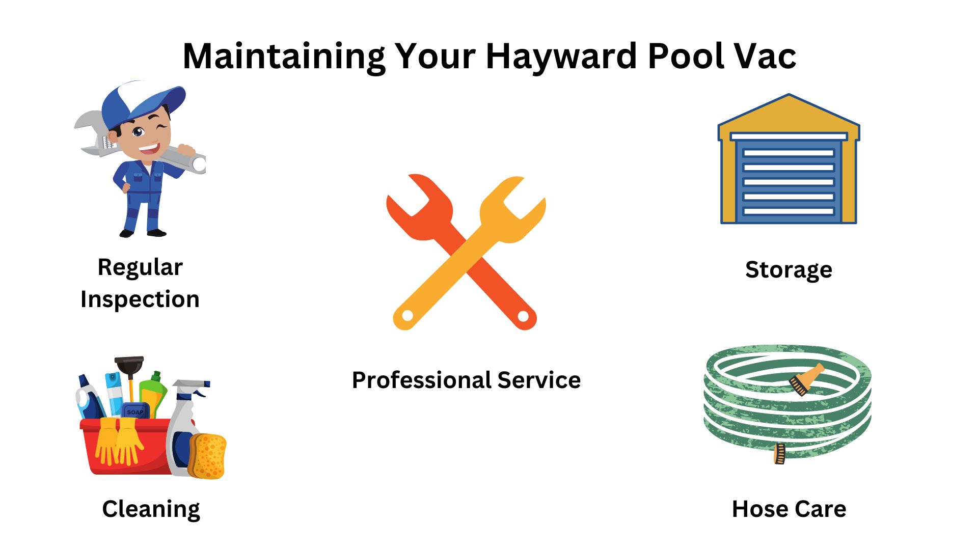 Maintaining Your Hayward Pool Vac