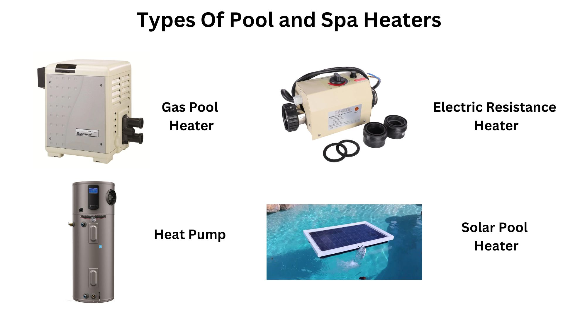 types-of-pool-and-spa-heaters