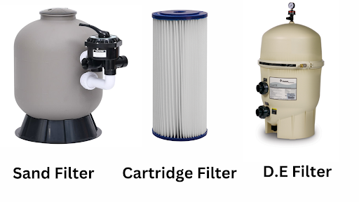Different Types of Pool Filters