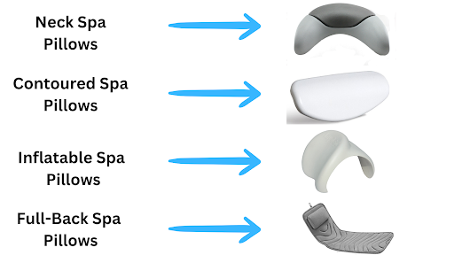 Types of Spa Pillows