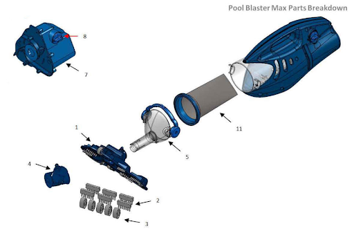 Parts of Water Tech Pool Cleaners