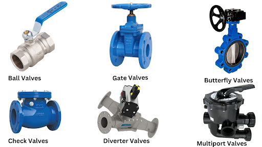 Types of Plumbing Valves