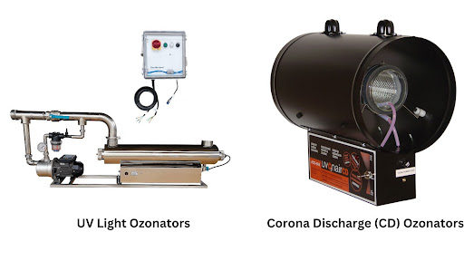 Types of Spa Ozonators