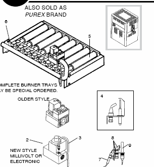 PENTAIR | Manifold burner Model 250 | 070257