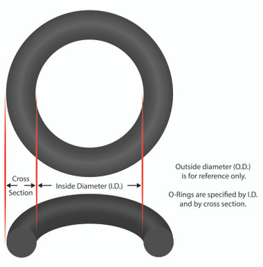 O-Ring, 2-3/8" ID, 3/16" Cross Section, Generic