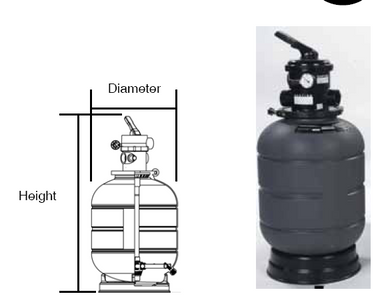 ASTRAL | COMPLETE SAND FILTER, TOPMOUNT, MILLENIUM 2000, 15", 24 GPM, 1-1/2" VALVE |  22502