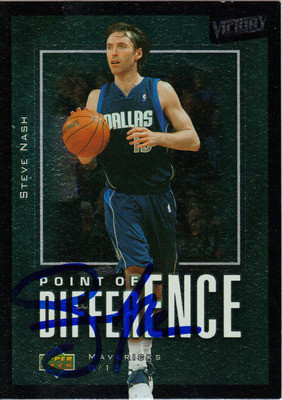 steve nash autographed basketball