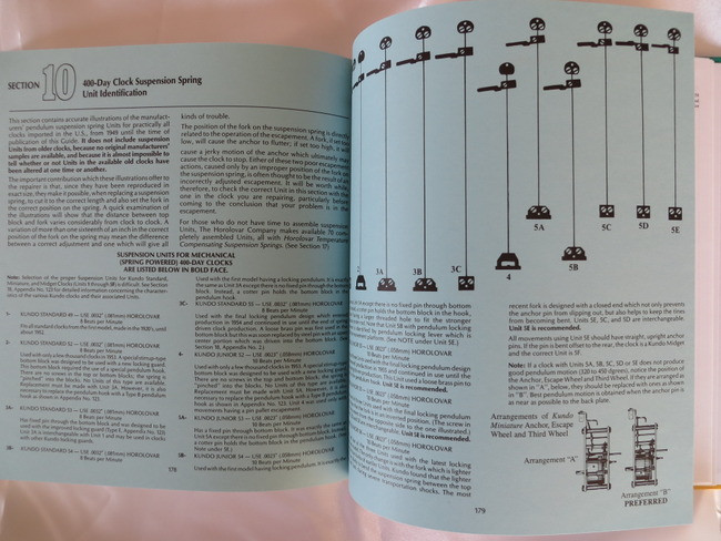 Horolovar 400 day clock repair guide pdf download