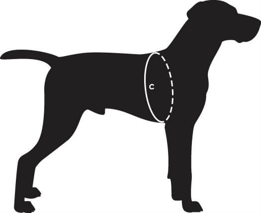 Ruffwear Overcoat Size Guide Image