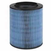 Ridgid® Wet/Dry Vacuum Fine Dust Filters (632-72952)