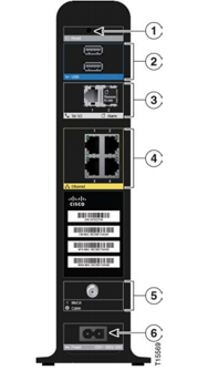 mac restart usb ports mac restart usb ports
