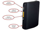 Spectrum Telephone Modem Arris TG1672G Docsis 3 Dual Band Gateway Diagram