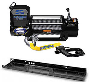 1585202KS - LP8,500 with Mount Plate - Kennedy Sales Parts