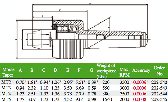 202-542-table.jpg