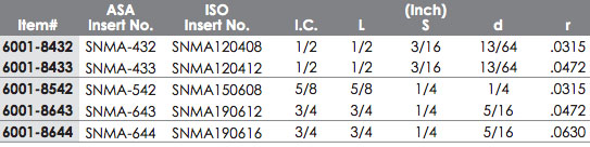 6001-8432-table.jpg 6001-8432-table.jpg