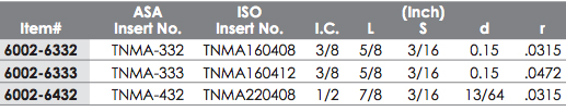 6002-6332-table.jpg