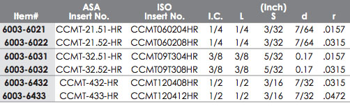 6003-6021-table.jpg