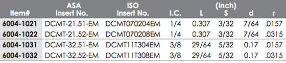 6004-1021-table.jpg