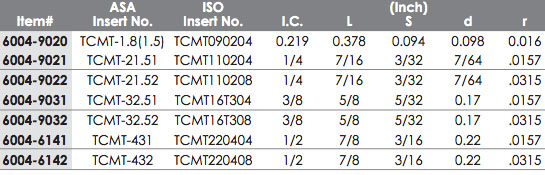 6004-9020-table.jpg 6004-9020-table.jpg