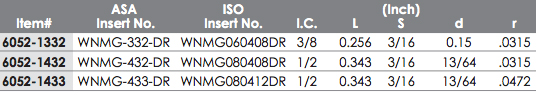 6052-1332-table.jpg 6052-1332-table.jpg