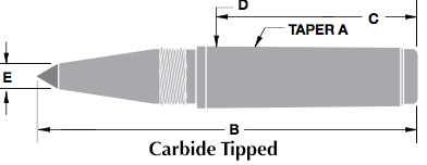 carbide-tipped-art.jpg