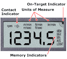 cdt-2000hd-lcd-display.gif