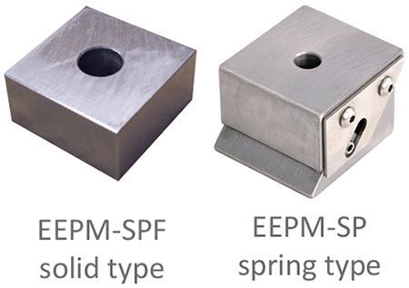 EEPM Magnetic Workholding