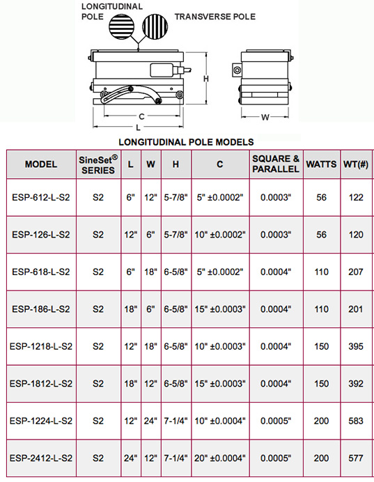esp-612-l-s2-table.jpg