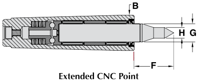 extended-cnc-point.png
