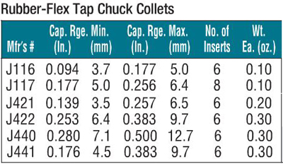 jacobs-rubber-flex-collets-chart.jpg