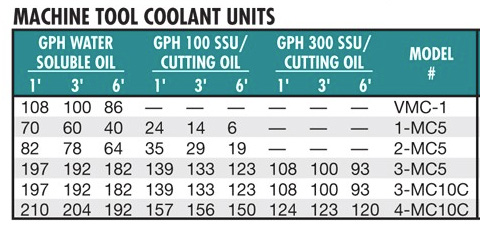 little-giant-units-specs.jpg