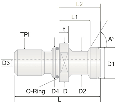 retention-knob-style-5.jpg