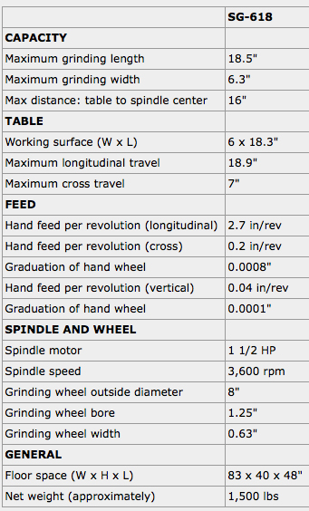 sg-618-table.jpg