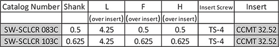 smart-flow-sclcr-diagram4-forptc.jpg