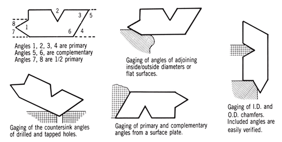 SPI 31-385-8 Individual Angle Gage, 30 Degree