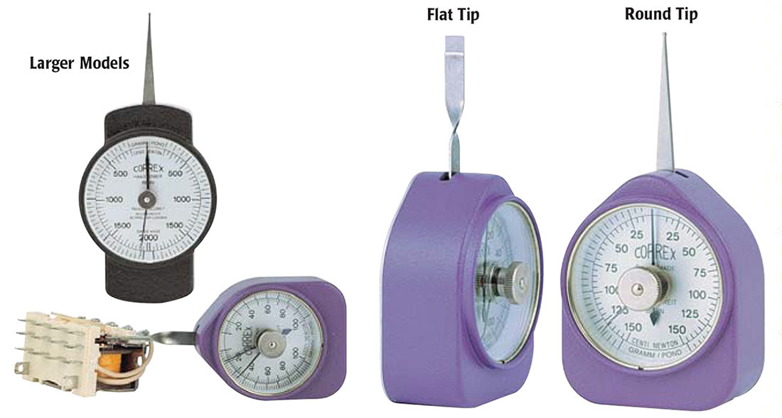 CORREX Gages Penn Tool Co., Inc