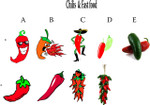 chilis and fast food