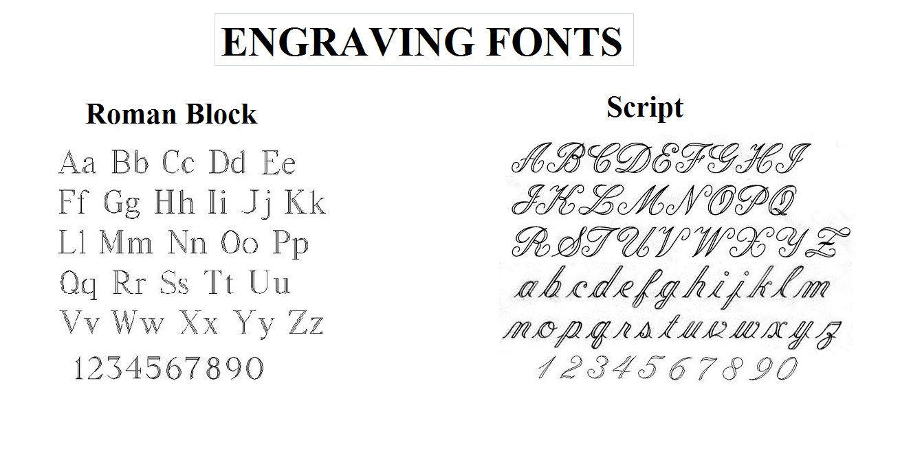 engraving sheet music fonts into word file