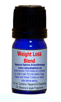 Natural Options Aromatherapy Weight Loss Blend