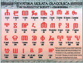 Hrvatska Uglata Glagoljica ~ The Glagolitic Script ~ 8.5 x 11, frameable