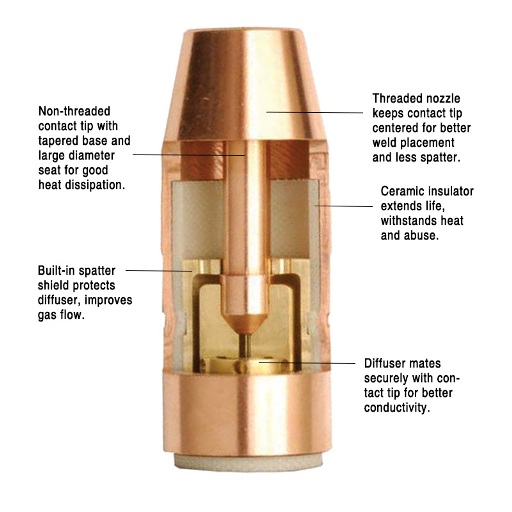 centerfire-cutaway.jpg