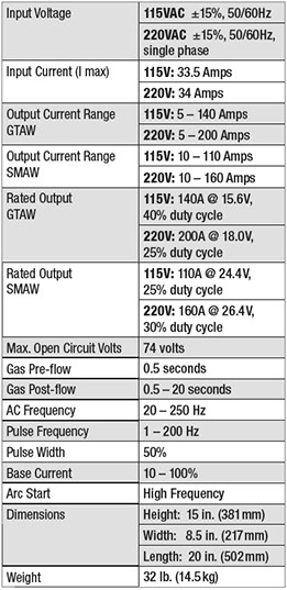 mt200-specs.jpg