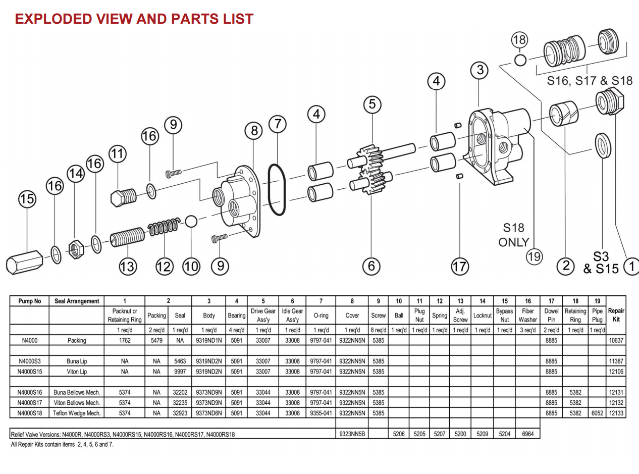 n4000rs3-repair-kit.jpg