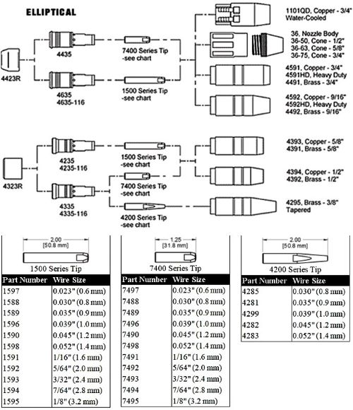 parts-diagram-bernard-q.jpg