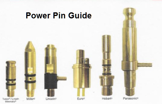 power-pins-5.jpg