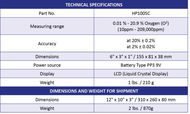 ppm-handy-purge-100-specs-640x383.jpg