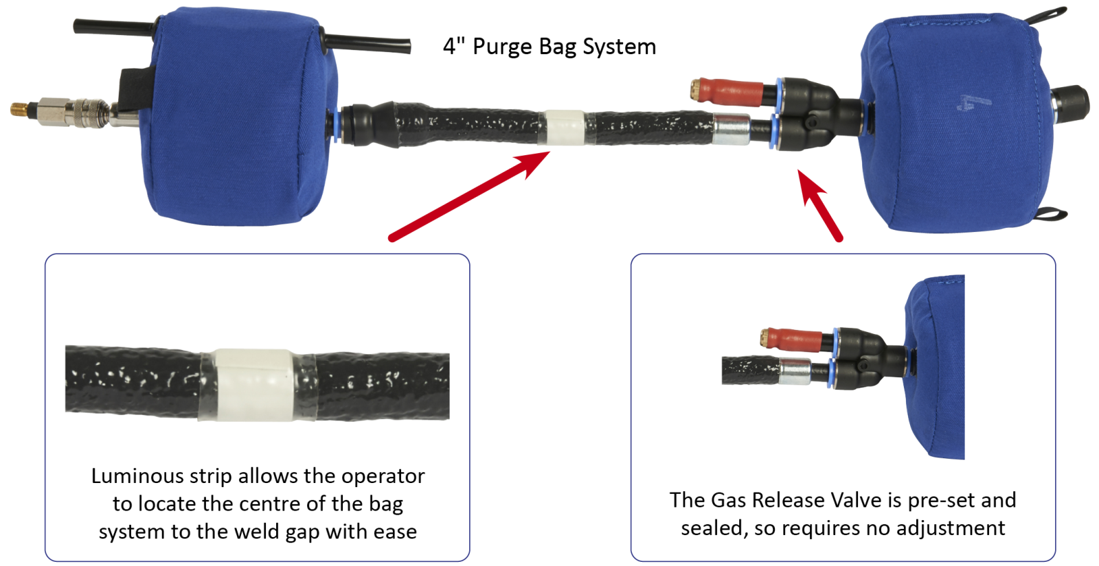 purge-bag-system.png