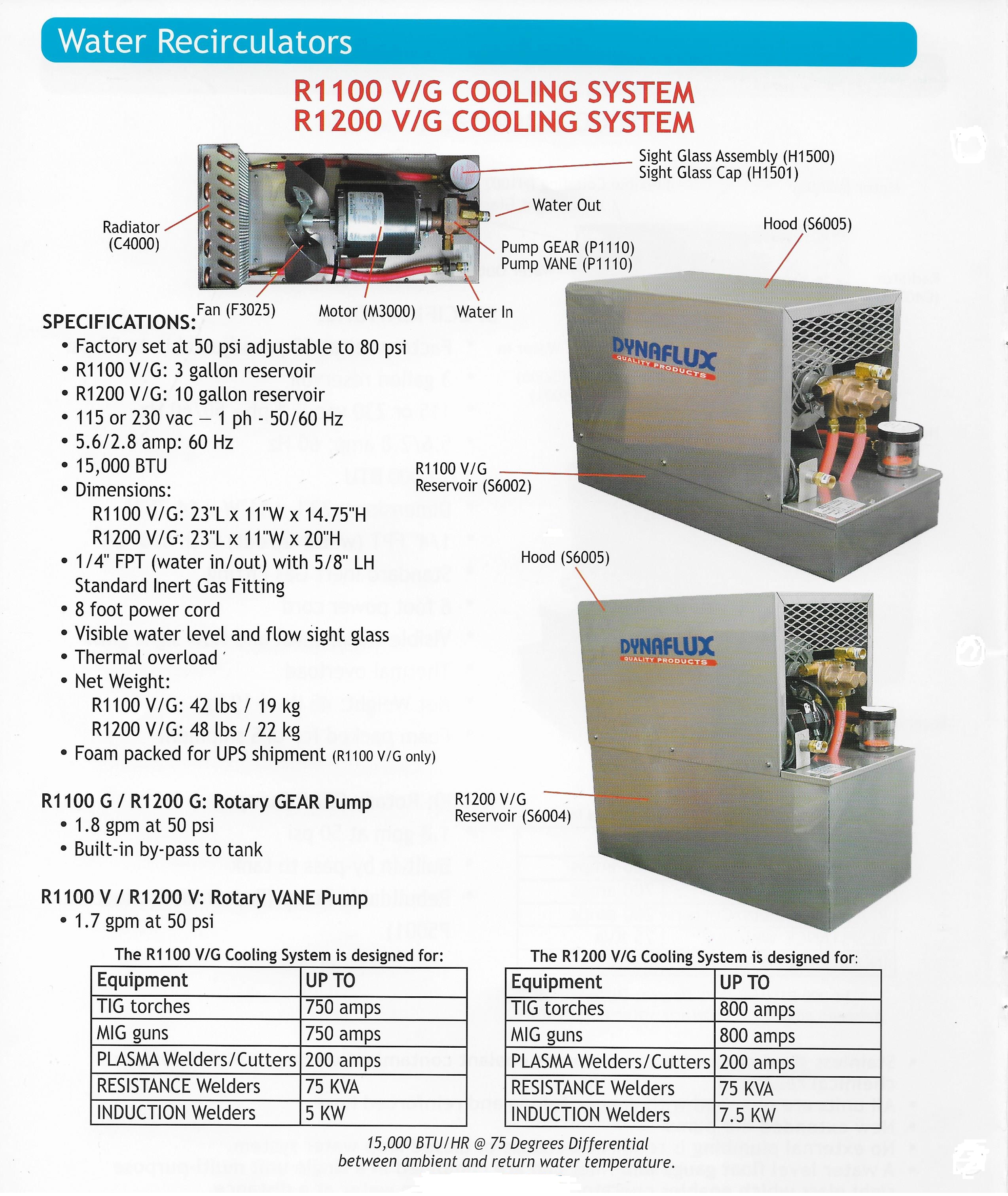 r1100-r1200-cooler.jpg