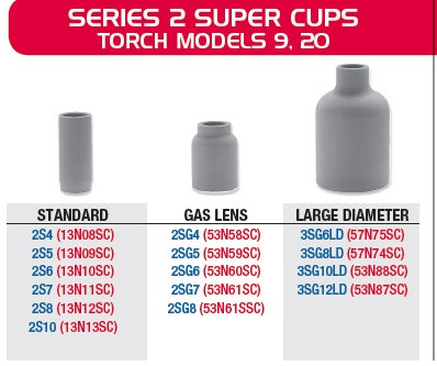 super-cup-sizes-2-9-20.jpg
