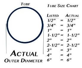 tube-only-sizing.jpg